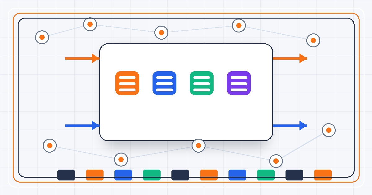 Serverless edge architecture with compute database cache and object storage