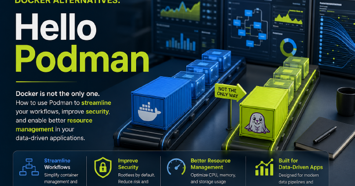 Podman - The Docker Alternative