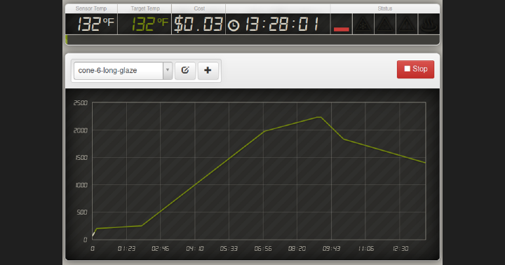 Kiln Controller web interface showing a kiln firing schedule graph