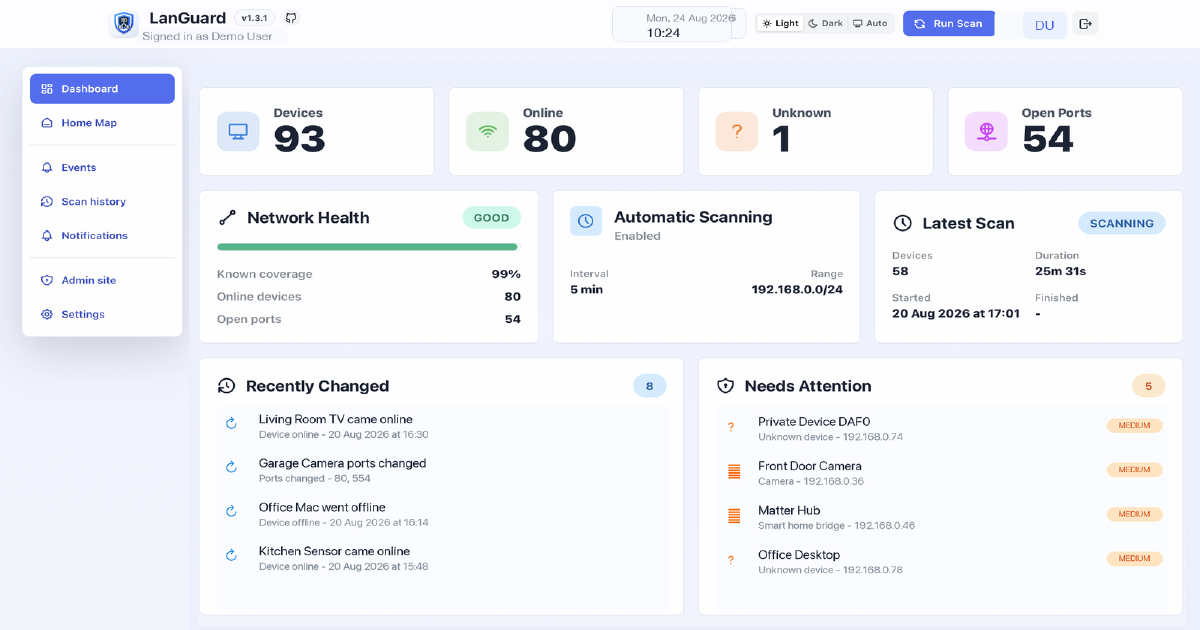 LanGuard dashboard showing LAN device inventory and network status