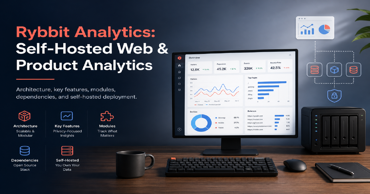 Setting Up Rybbit Web Analytics