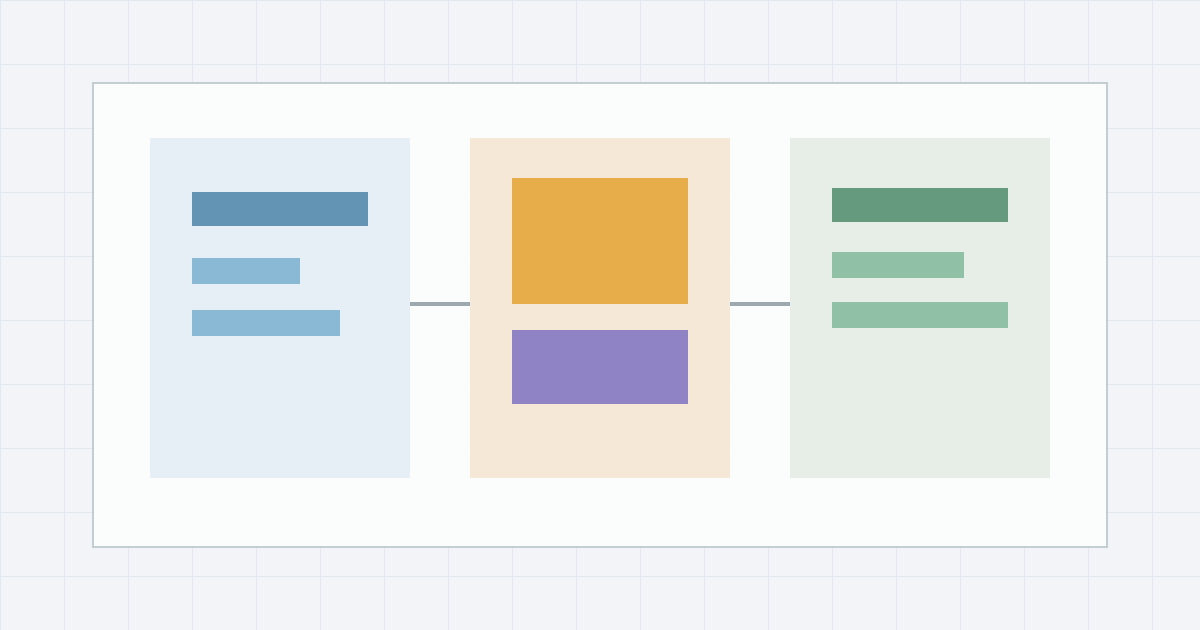 Coder self-hosted cloud development environment control plane connected to developer workspaces