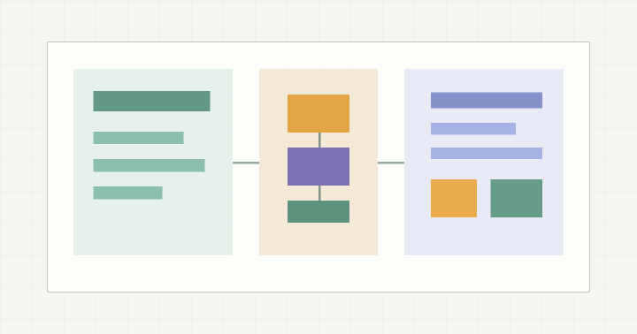 Feedback board roadmap and changelog panels for FeedLog