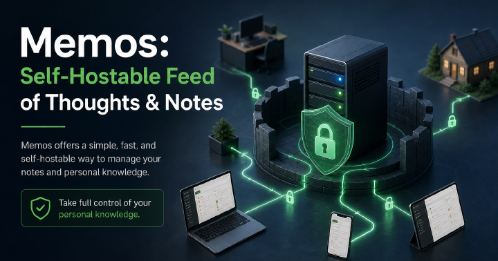 Memos Application Interface