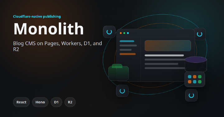 Cloudflare edge blog CMS architecture cover for Monolith