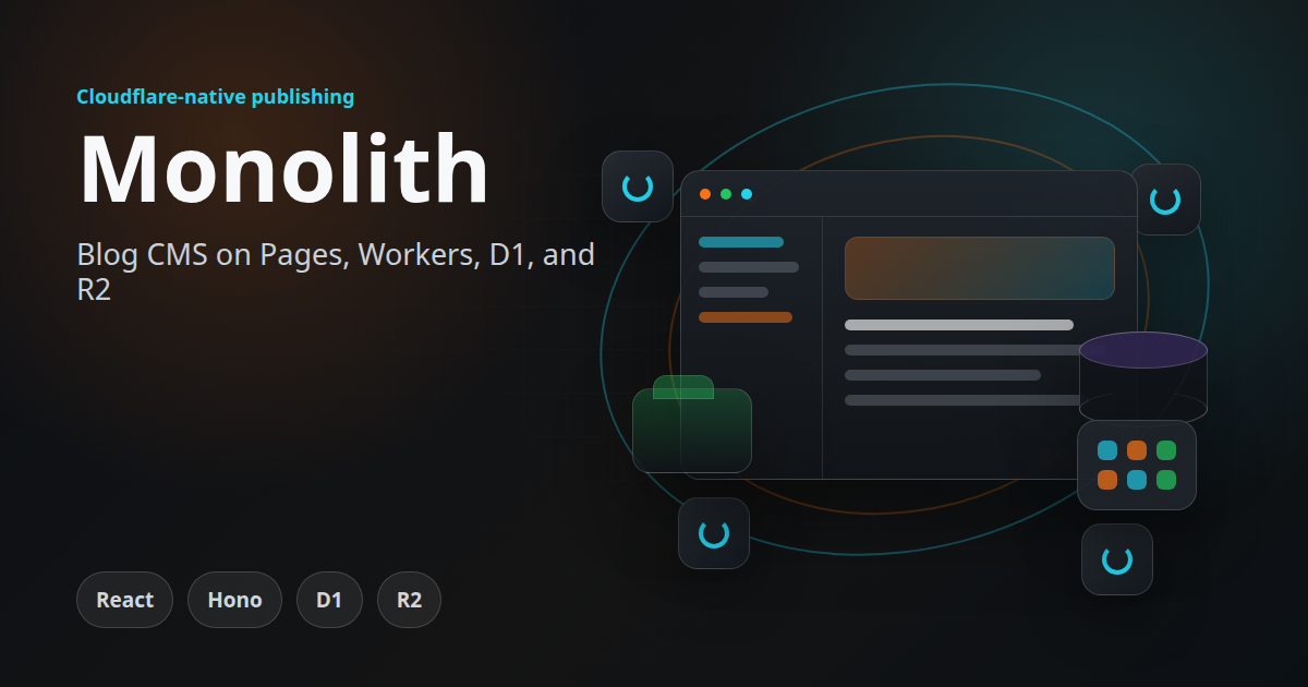 Cloudflare edge blog CMS architecture cover for Monolith
