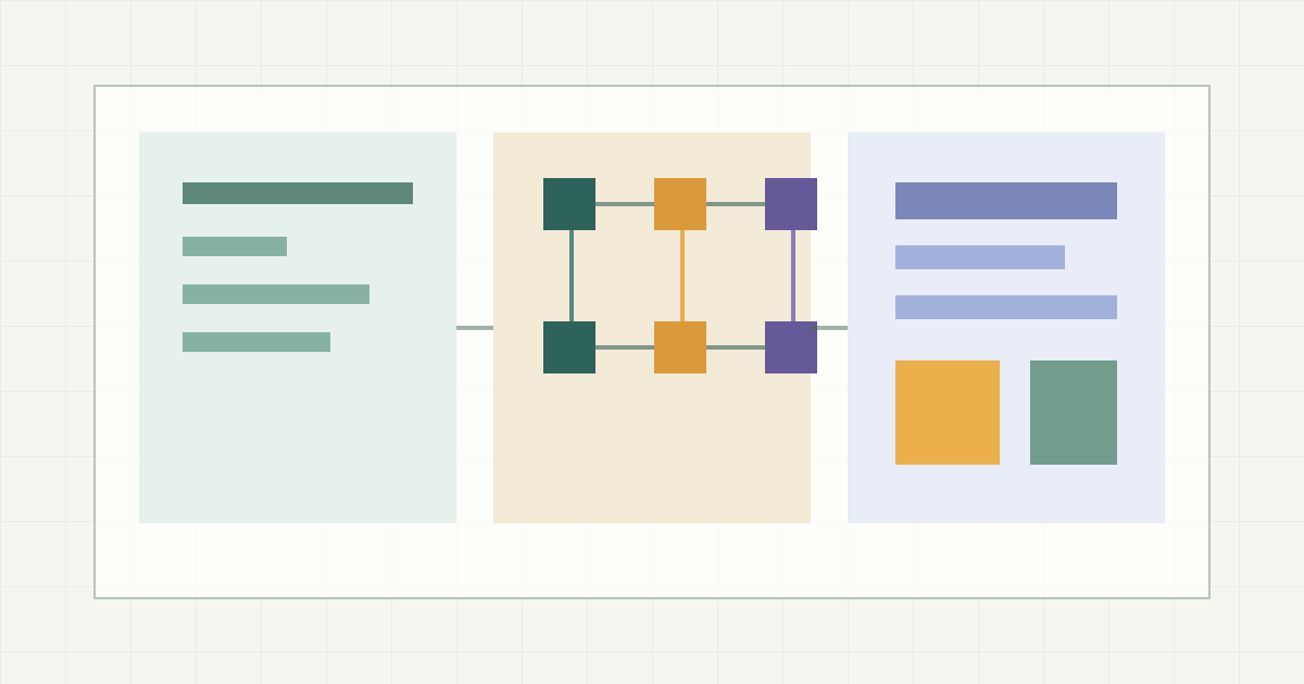 Cloudflare native Git remote with repository panels and commit graph