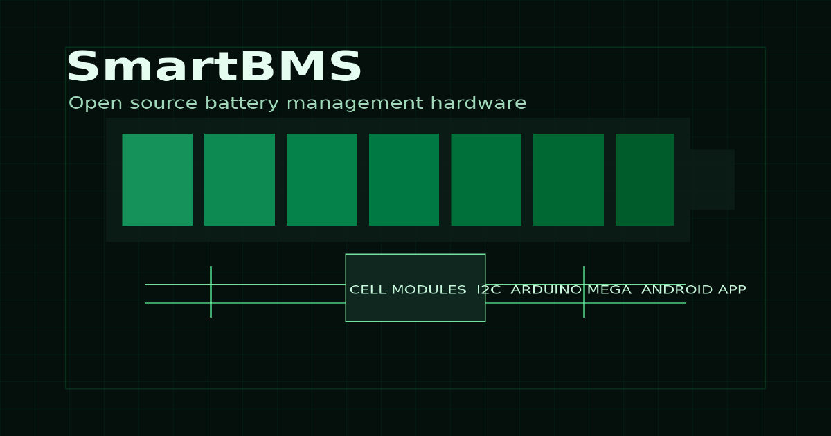 SmartBMS open source battery management cover with cell modules, controller board, and battery monitoring traces