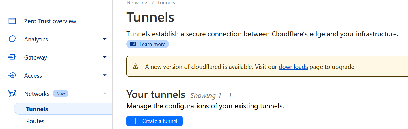 Streamlit with Cloudflare Tunnels