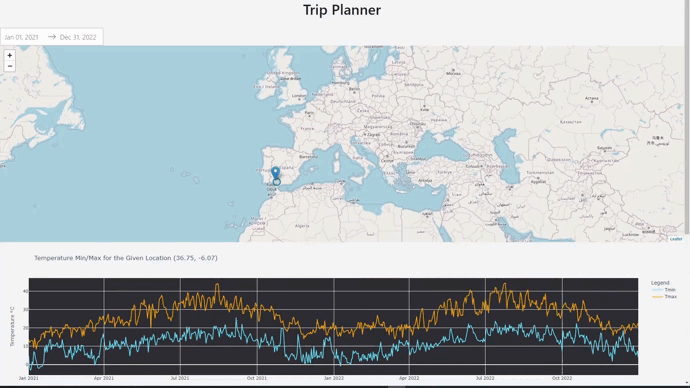 Trip Planner with Weather - Improving the Default Python DASH UI.